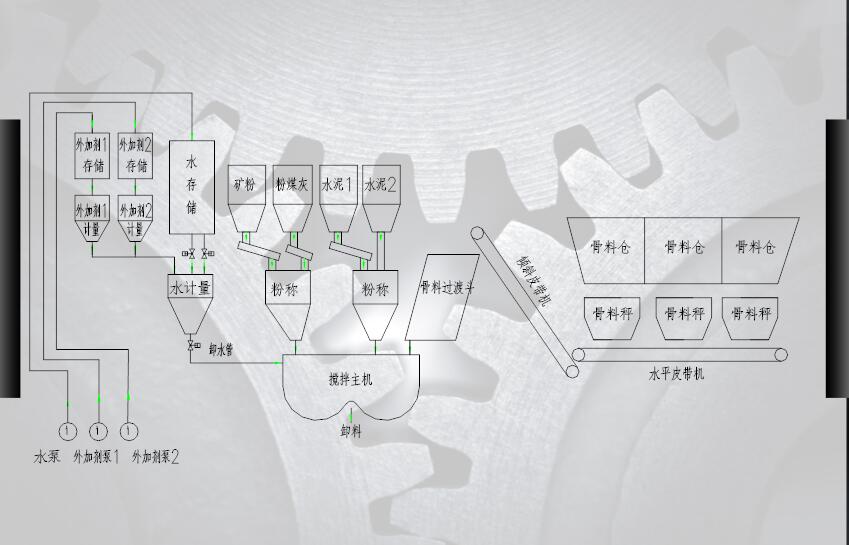 長(zhǎng)城水泥罐、水泥倉(cāng)容積大 價(jià)格低